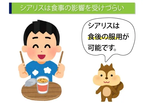 シアリスは食事の影響を受けづらい