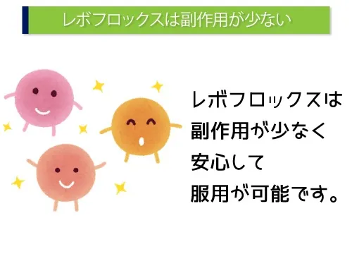 レボフロックスは副作用が少ない