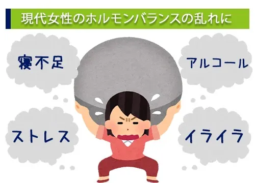 崩れがちなホルモンバランスを整えます