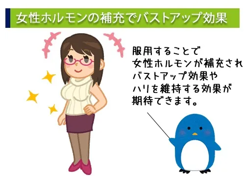 更年期障害の様々な症状に効果アリ