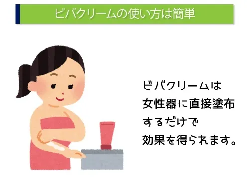 ビバクリームの使い方は簡単