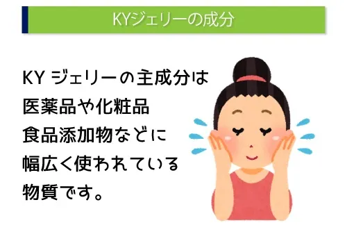 KYジェリーの成分