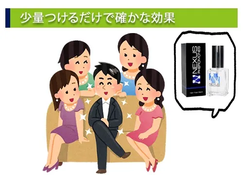 少量つけるだけで確かな効果