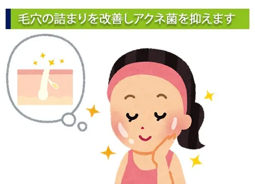 毛穴の詰まりを改善しアクネ菌を抑えます