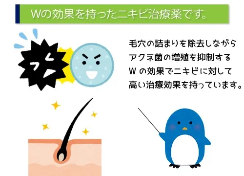 Wの効果を持ったニキビ治療薬です。