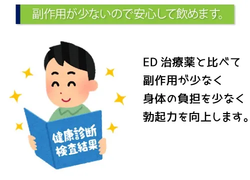 副作用が少ないので安心して飲めます。