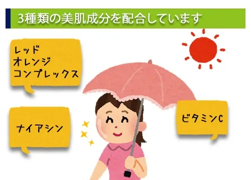 3種類の美肌成分を配合しています