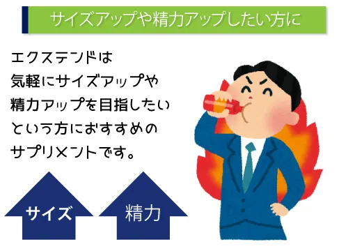 サイズアップや精力アップしたい方に
